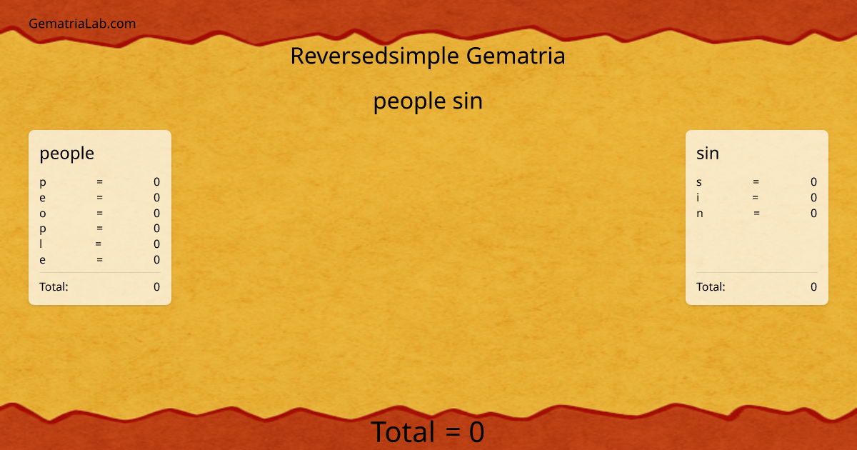 people sin in reversedsimple Gematria